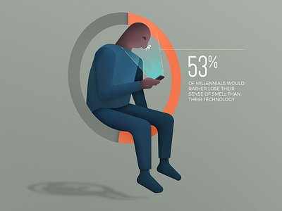 Millennial Stat Illustration illustration infographic losangeles phone