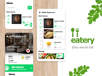 Eatery - Food Delivery Service