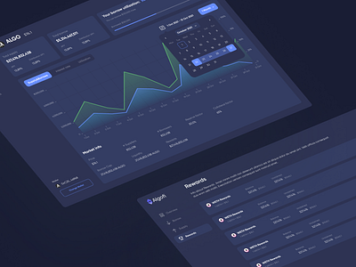 Finance dashboard concept