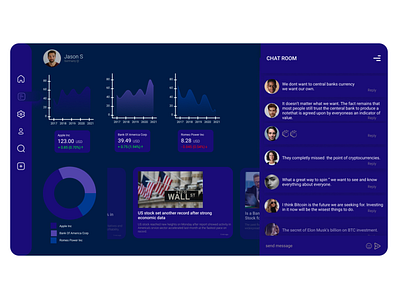 Analytics Chart