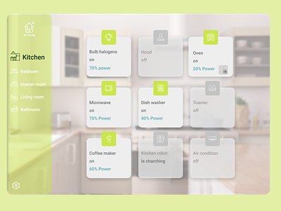 Home Monitoring Dashboard dailyui_day21 app dailyui day21 design home monitoring dashboard tablet ui web