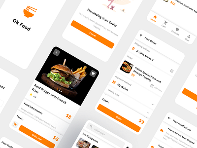 Blind Date Apps by Leonanta Pramudya Kusuma on Dribbble