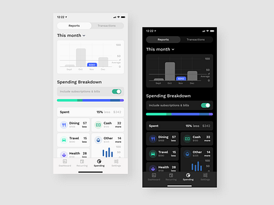 Financial Manager App analitycs app banking chart clean finance minimal mobile design money night mode payment ui ux webdesign
