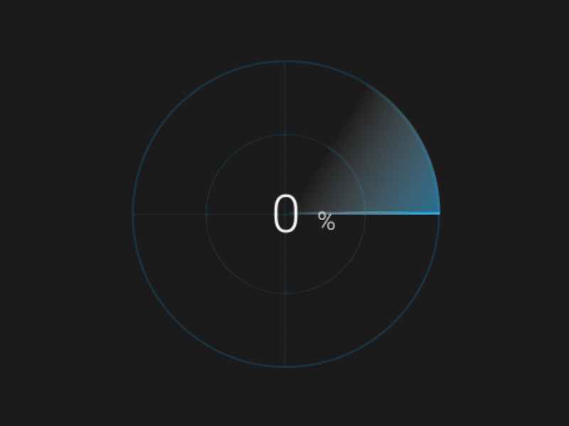 Scan Animation after effects animation motion design progress progress status radar scan spinner