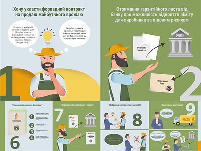 Booklet for the Agrarian Association agriculture agronomy design farming flat grain graphic design illustration vector