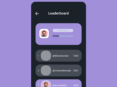 Leaderboard Ui