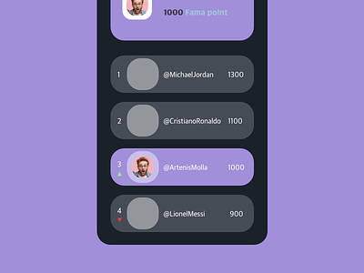 Leaderboard Ui