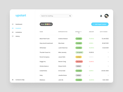 Upstart - Management App for Startups app clean dashboard design fintech interface legaltech light ui ux web app