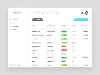 Upstart - Management App for Startups