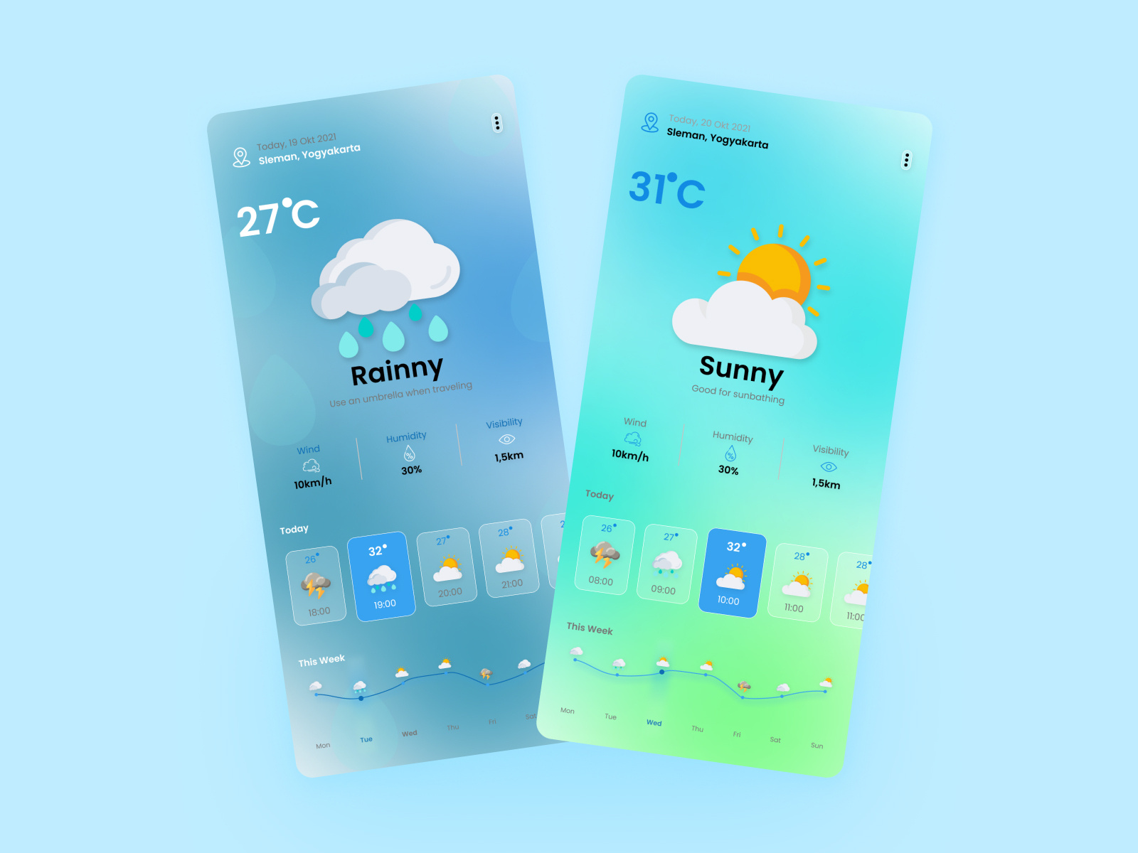 Weather Apps by Rio Zulfa Pambudi on Dribbble