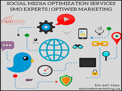 Social Media Optimization Services | SMO Experts | OptiWeb Marke
