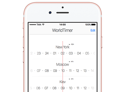 WorldsTime App 