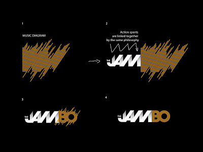Jambo Costruzione actionsports bo bologna branding graphicdesign jam