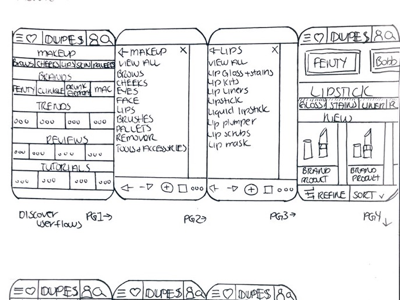 Discover wireframe sketch information architecture mobile design user interface ux ux design wireframes