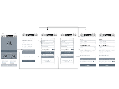 Sign Up Page Wire flow adora horton beauty app beauty product design beauty user interface beauty ux mobile design sign up page sign up wireframe wire flow wireframes