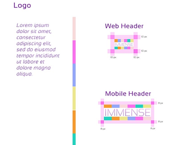 Style guide process