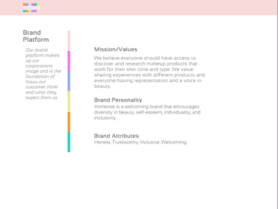 Brand platform for my style guide brand platform branding design systems style guide ui design ux design