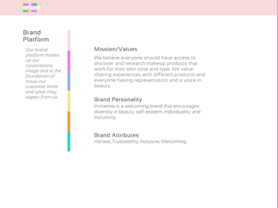 Brand platform for my style guide