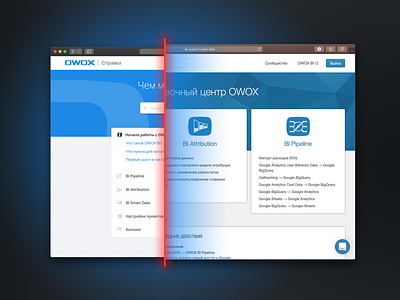 OWOX BI Help Center Redesign