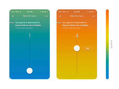 Goverment rating system app