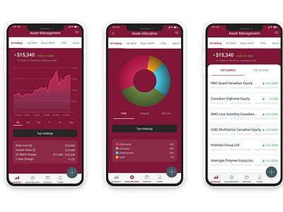 Financial App UI/UX
