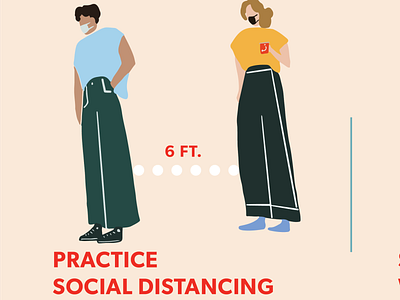 Social Distancing Signage (Poster)