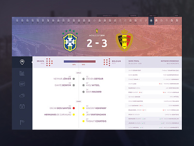 World Cup 2014 football app belgium brazil calendar flat football game minimal schedule sport timeline ui widget