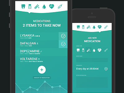 Medications Mobile App app flat medical medications mobile sketch ui