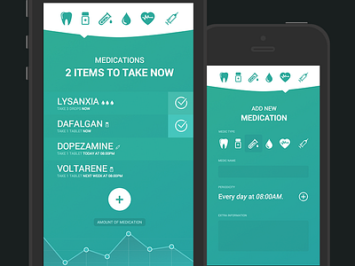 Medications Mobile App