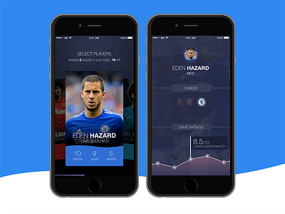 Mobile football manager game by Benoît Boucart on Dribbble