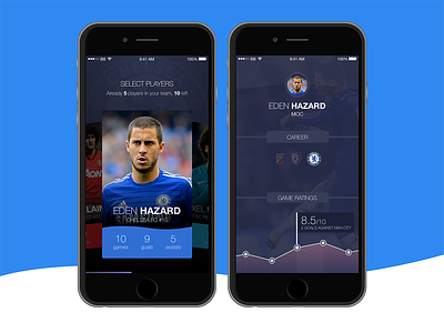 Mobile football manager game chelsea football game mobile ui