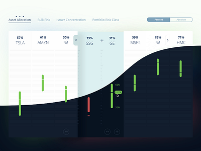 Financial Stacked Chart banking charts financial fintech investment stocks ui ux