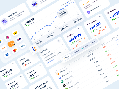 The Safe and Simple Way to Buy Crypto bitcoin charts clean crypto cryptocurrency dashboad ethereum landing page product design ripple stats typogaphy uidesign user experience user interface uxdesign wallet web application website white