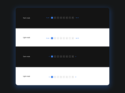 Pagination dailyui dailyuichallenge design flat pagination ui web