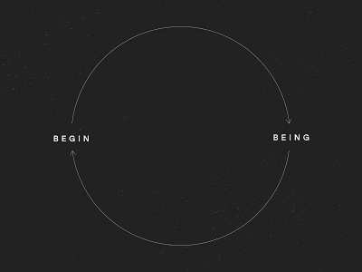 Begin by being