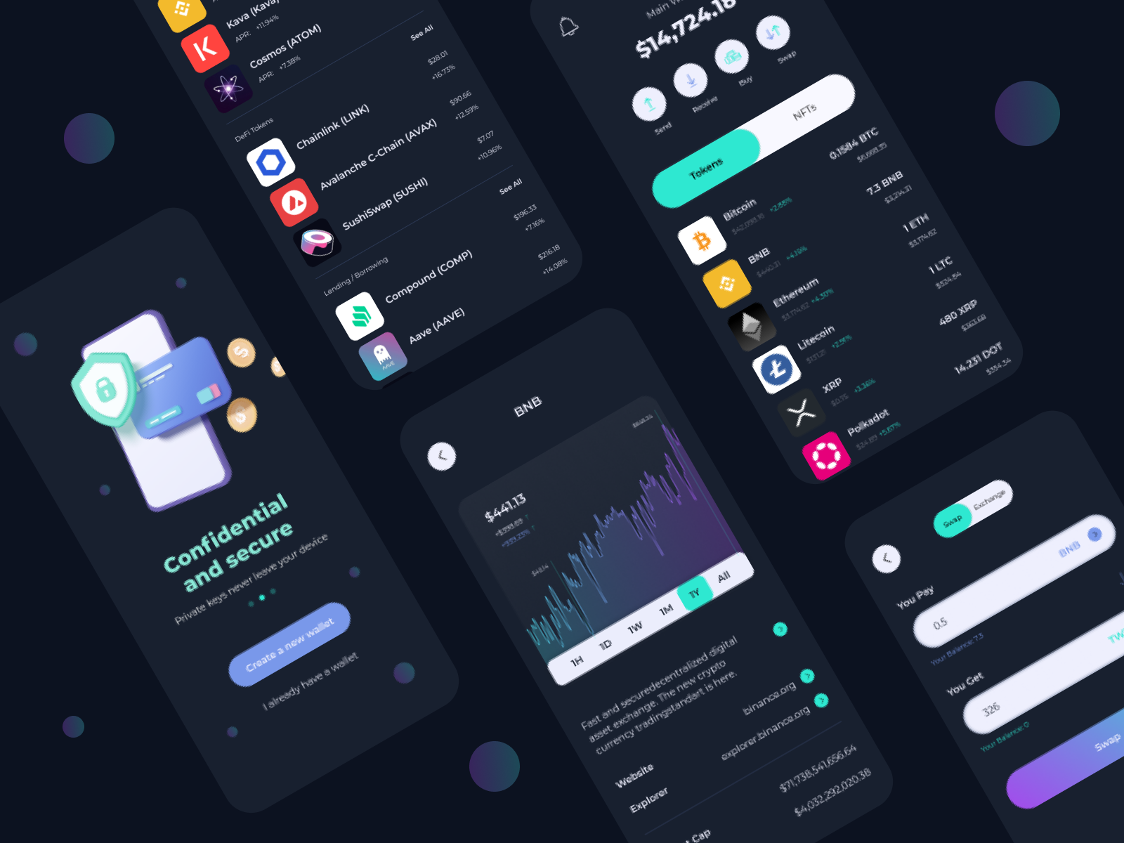 Crypto Wallet App | Mobile App Redesign by Lyuba Makovets on Dribbble