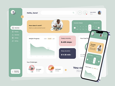 Dashboard for Tracking Healthy Habits | Platform UX/UI Design design site ui uidesign ux uxdesign uxuidesign web design website design