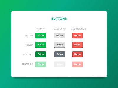 States for buttons (1) buttons sketch ui ux