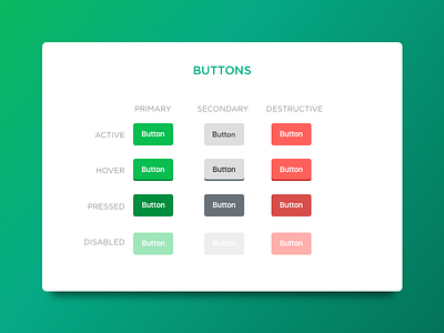 States for buttons (1)