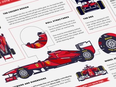 Formula One Brochure bodywork brochure car ferrari flat formula one illustration infographic racing