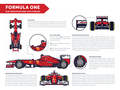 Formula One v2 brochure car ferrari formula one print racing