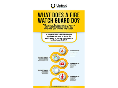 What does a fire watch guard do?