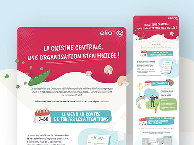 Infographie, Restauration - Invox B2B Digital Marketing