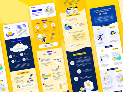 Infographies La Poste - Invox B2B Digital Marketing design flat graphic design illustration infographie vector