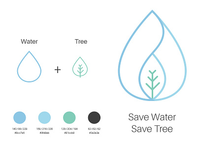 Save Water, Save Tree - World environment day 2015