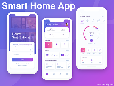 Smart Home App android app appdesign ios app iot development java javascript mobileappdevelopment photoshop php swift webdevelopment