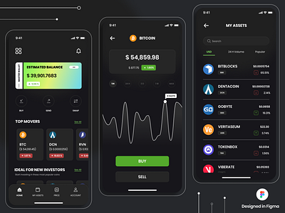 Crypto Currency Wallet App 💰 app concept bitmining btc business coins cryptocurrency cryptoworld design eth ethereum figma forex investment money photoshop trading ui ux