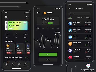Crypto Currency Wallet App 💰