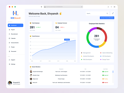 HRBoard - HR Management Dashboard atomic system dashboard design employees tool figma hr app hr management system hr tool management app management tool product recruitment remote tool saas software ui ux visual identity web app web tool