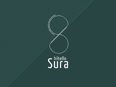 HiHelloSura logo